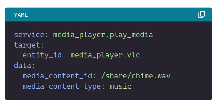 A YAML code block from one of my Home Assistant posts, with a YAML label and a copy button in its header