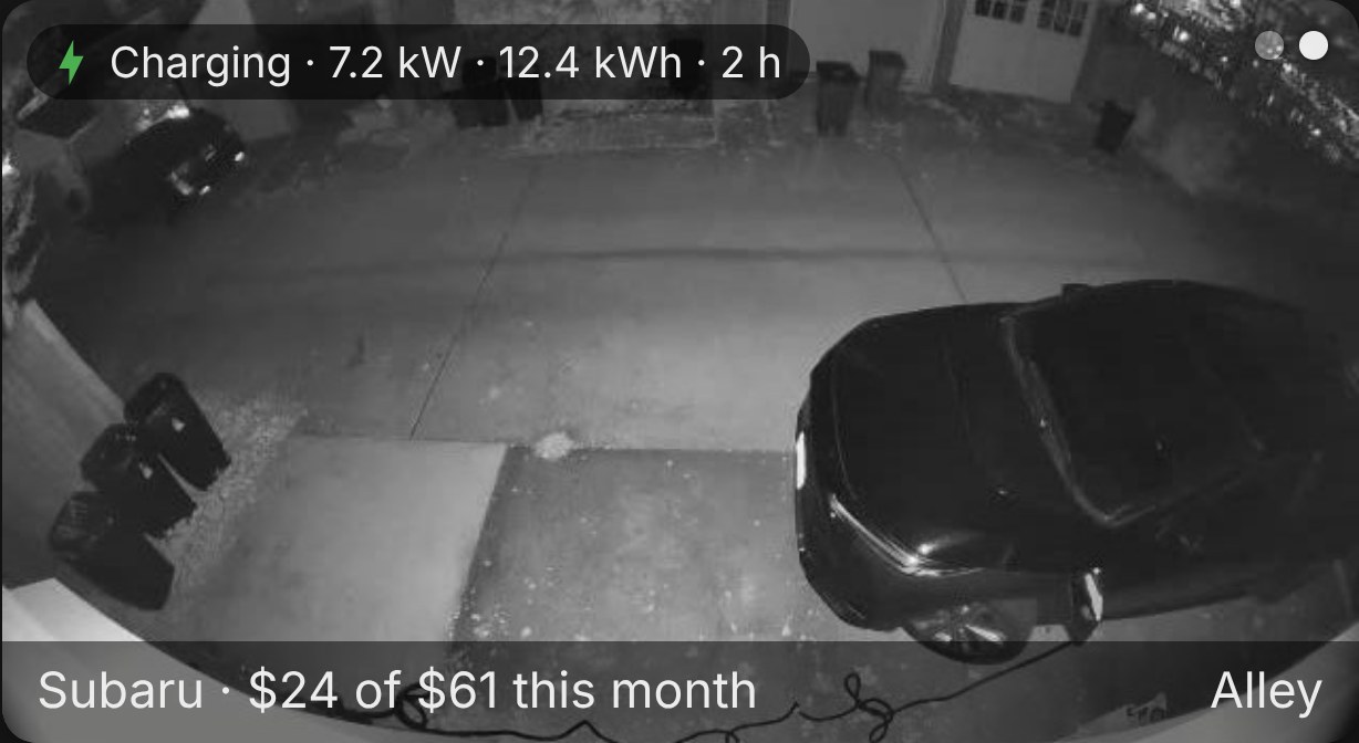 The alley camera card from the family room tablet: the night picture with a Subaru on the pad, a badge reading Charging 7.2 kW, 12.4 kWh, 2 h, and a bar reading Subaru, $24 of $61 this month on the left and Alley on the right