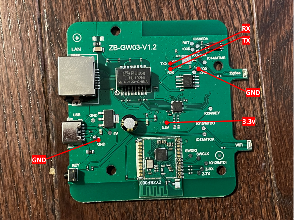 eWeLink - You are right, it's Sonoff Zigbee Bridge. Like